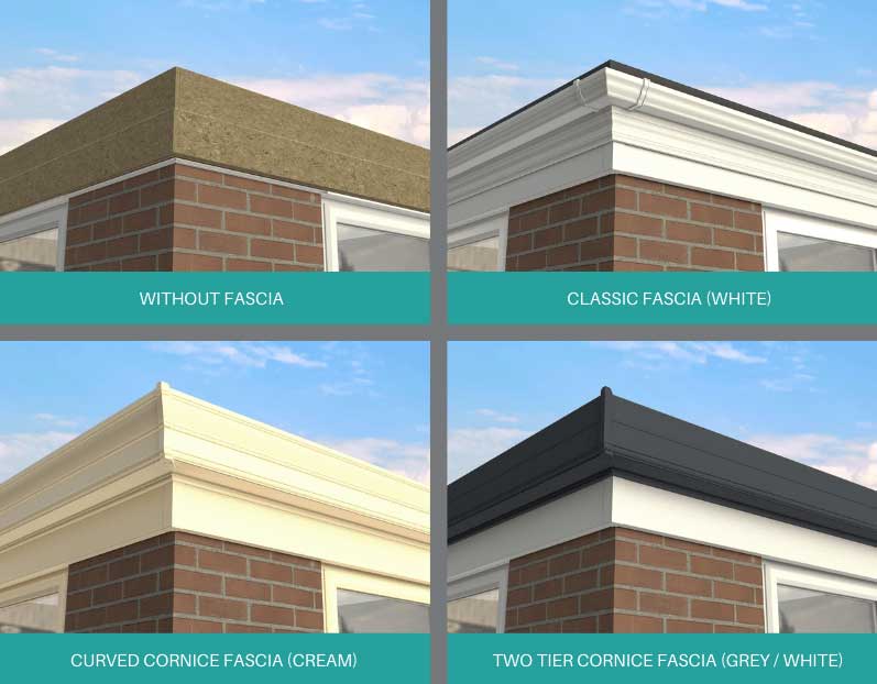 fascia options Rotherham