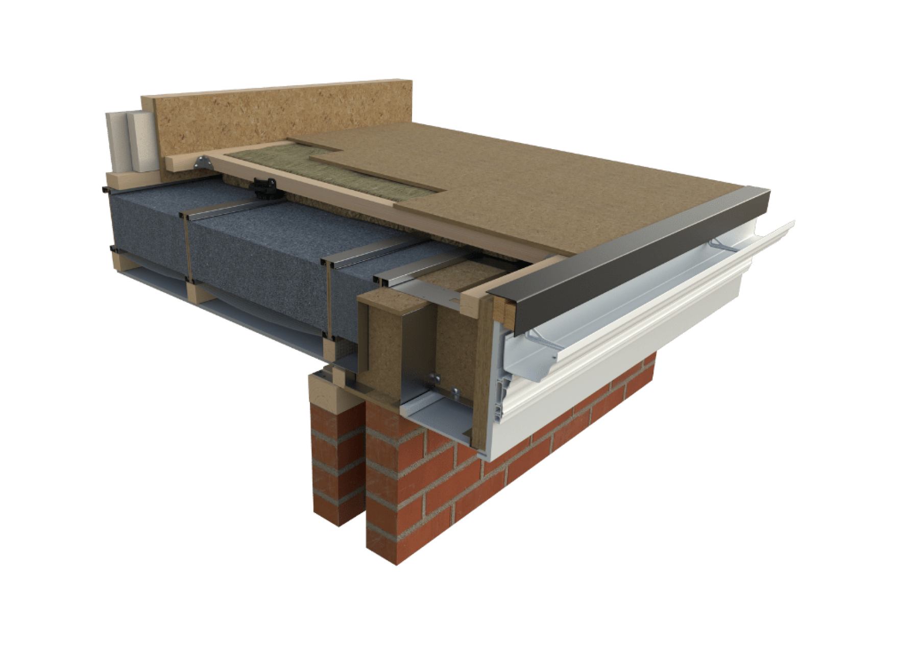 Ultraframe Flat Roof features England